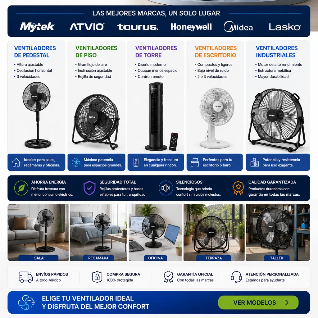 Ventiladores